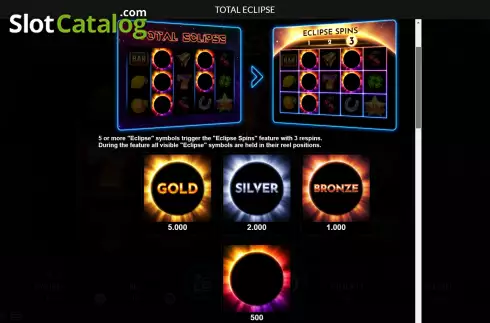 Game Features screen. Total Eclipse slot