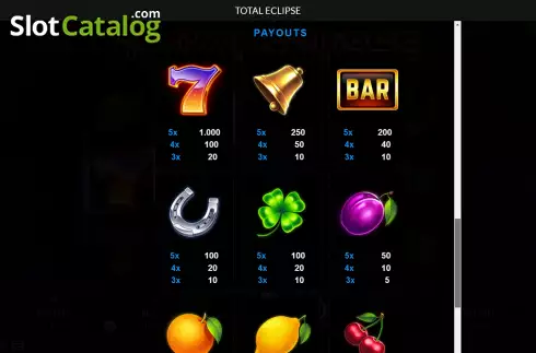 Pay Table screen. Total Eclipse slot