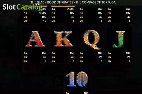 PayTable screen. The Black Book of Pirates slot