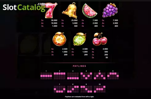 Paytable. Finest Fruits slot