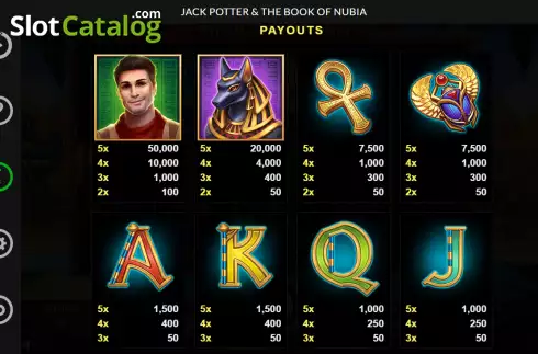 Paytable screen. Jack Potter and The Book of Nubia slot
