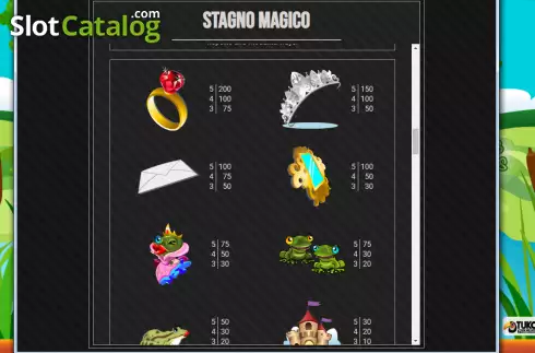 Paytable screen. Lo Stagno Magico slot