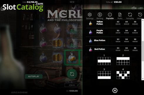 Paytable 2. Merlin and The Philosophers Stone slot