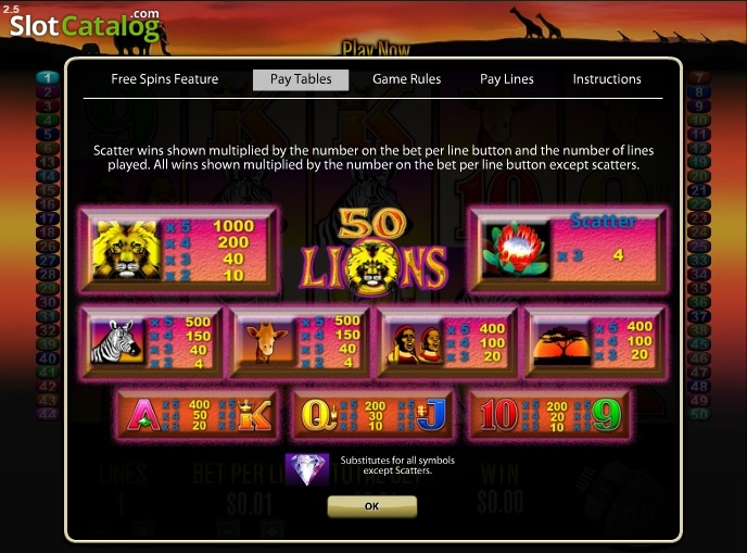 Tragamonedas Gratuito Unique craps slot Casino Login Triple Diamond De Igt