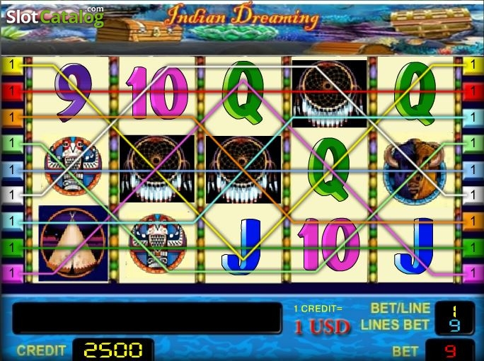 Mobile Video slots online slots real money free spins Handbook For newbies