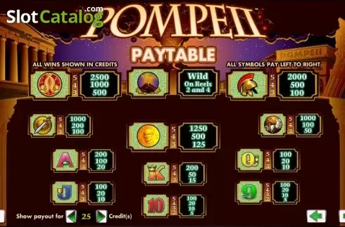 Paytable 1. Pompeii (Aristocrat) slot