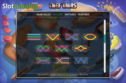 Schermo7. Chef Wars slot