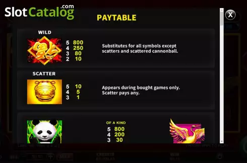 Special symbols screen. Cannonball Panda slot