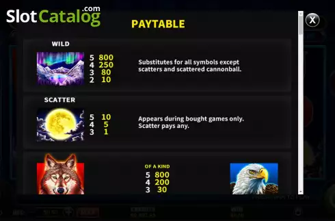 Special symbols screen. Cannonball Wolf slot