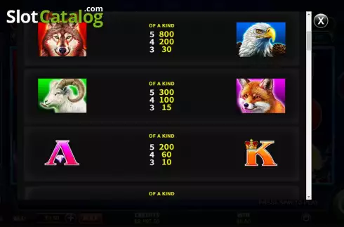 Paytable screen. Cannonball Wolf slot