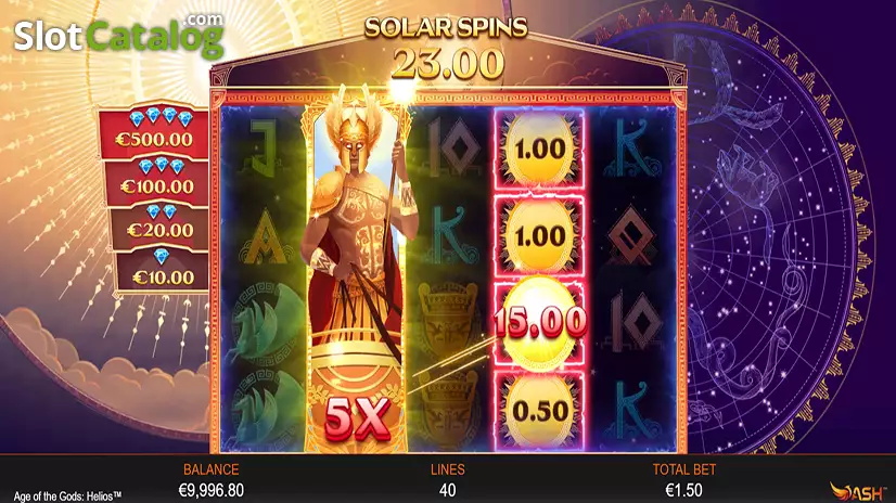 Age Of The Gods: Helios Solar Spins