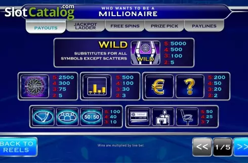 画面2. Who Wants to Be a Millionaire (Ash Gaming) カジノスロット