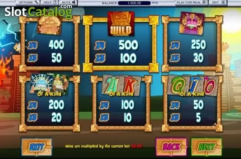 Screen4. Aztec Gold Fortune of the Gods slot