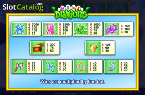 Captura de tela3. Mini Dragons slot