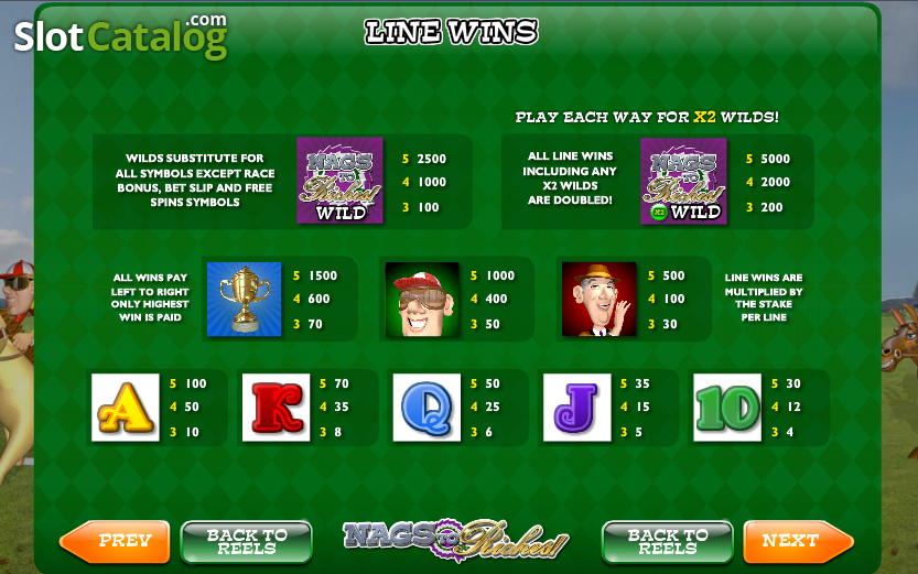 nags to riches игровой автомат