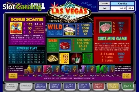 Ekran2. Viva Las Vegas Classic yuvası