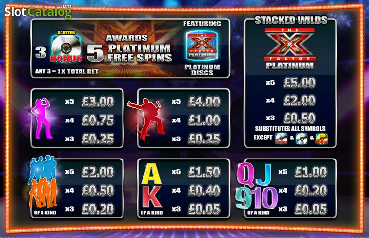 Free Slots X Factor