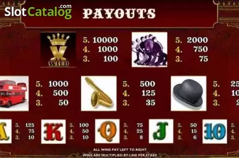 Paytable 3. Madness House of Fun slot