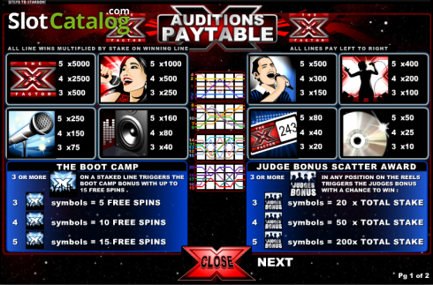 Paytable 1. X Factor slot