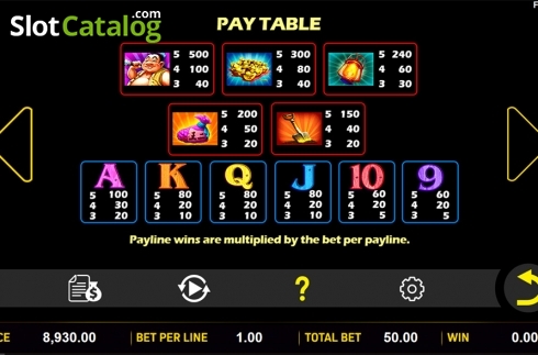 Paytable . Hu Got Lucky? slot