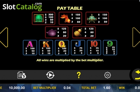 Paytable . Stone to Gold slot