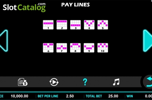 Paytable 3. KTV Kash slot