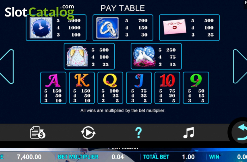 Paytable. Love Story slot