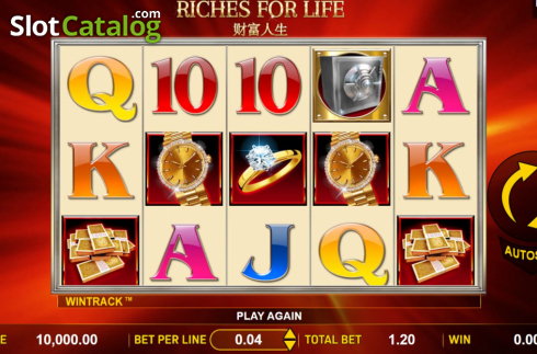 Reel Screen. Riches For Life slot