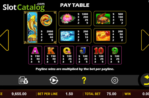 Paytable screen 1. Treasure Koi slot