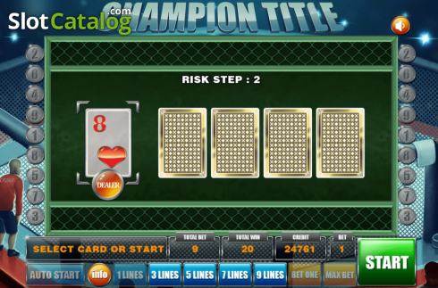 Risk Feature. Champion Title slot