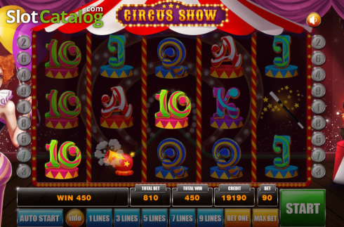 Win Screen. Circus Show slot