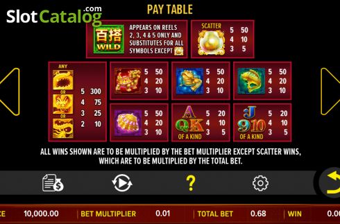 Paytable screen. Golden Fortune Dragon Supreme slot