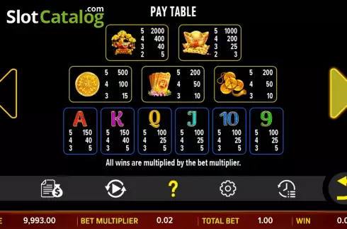 Pay Table screen. Golden Dragon Fa Fa Fa slot