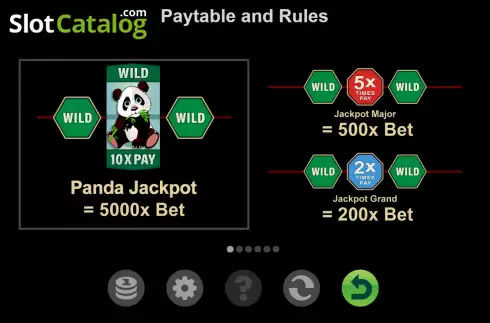 PayTable screen. One Panda slot