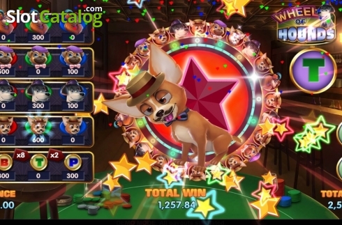 Game Screen 3. Wheel of Hounds slot