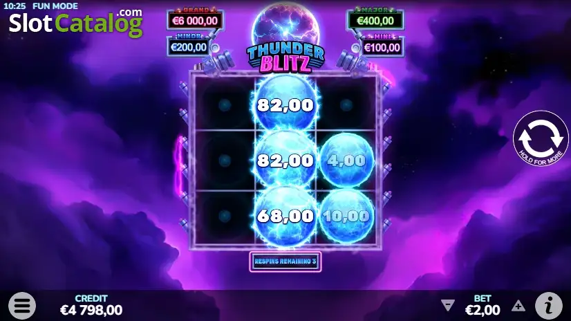 Thunder Blitz - Bonus Game Win Screen Thunder Blitz - Bonus Game Win Screen