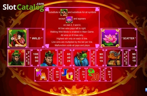 Paytable. The Third Lotus Prince slot