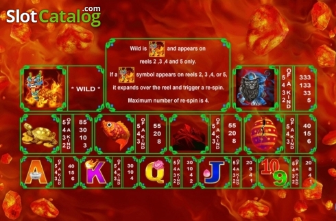 Skärmdump4. Mythical Fire Qilin slot