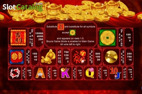 Paytable. Fortune Luck slot