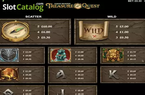Schermo8. Casino Rewards Treasure Quest slot