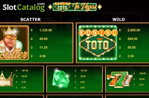 PayTable Screen. Koning Toto in Vegas slot