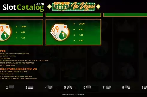 Features and PayLines Screen. Koning Toto in Vegas slot