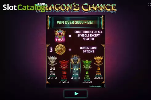 Start Screen. Dragon's Chance slot