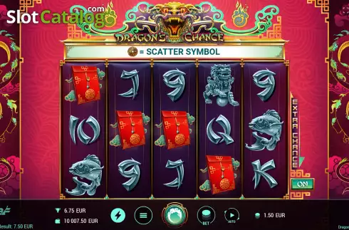 Win Screen 3. Dragon's Chance slot