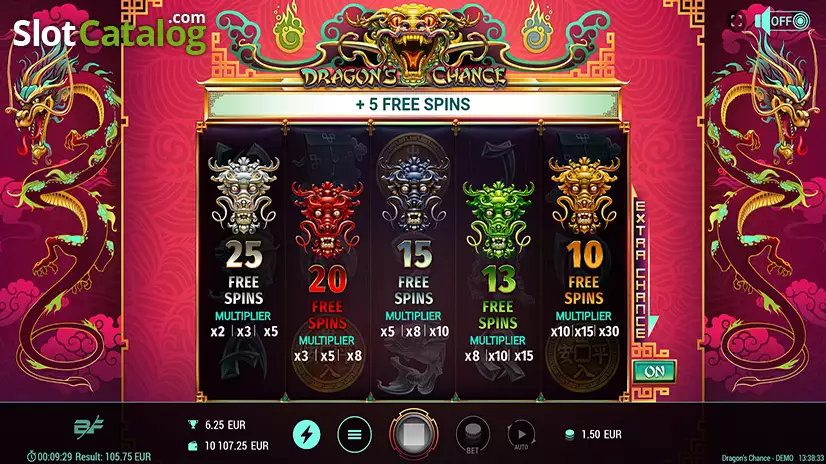 Dragon's Chance Free Spins Mode