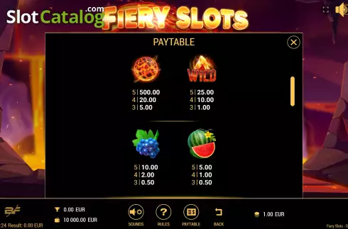 PayTable Screen. Fiery Slots slot