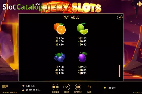PayTable Screen 2. Fiery Slots slot