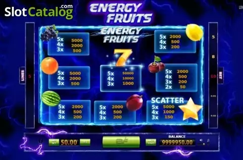 Bildschirm2. Energy Fruits slot
