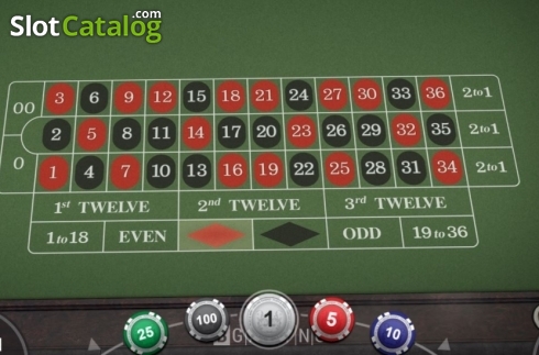Game Screen 1. American Roulette (BGaming) slot