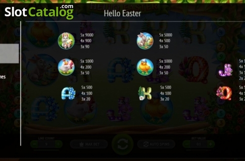 Paytable. Hello Easter slot